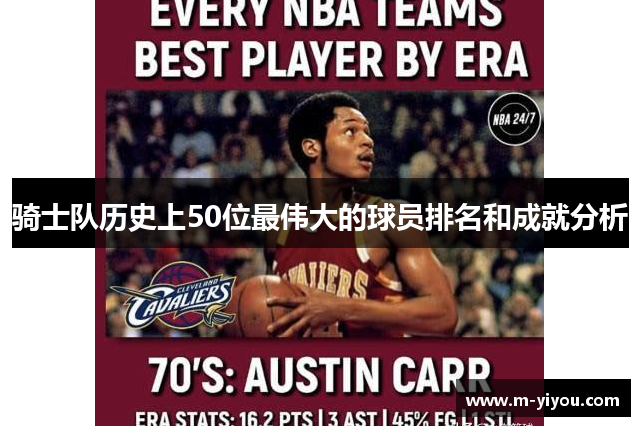 骑士队历史上50位最伟大的球员排名和成就分析